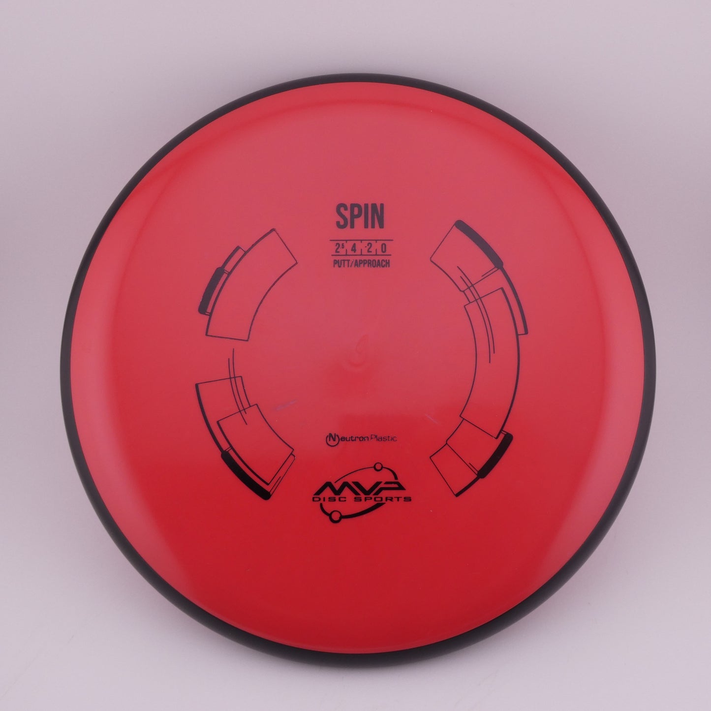 Neutron Spin 170-175g-2