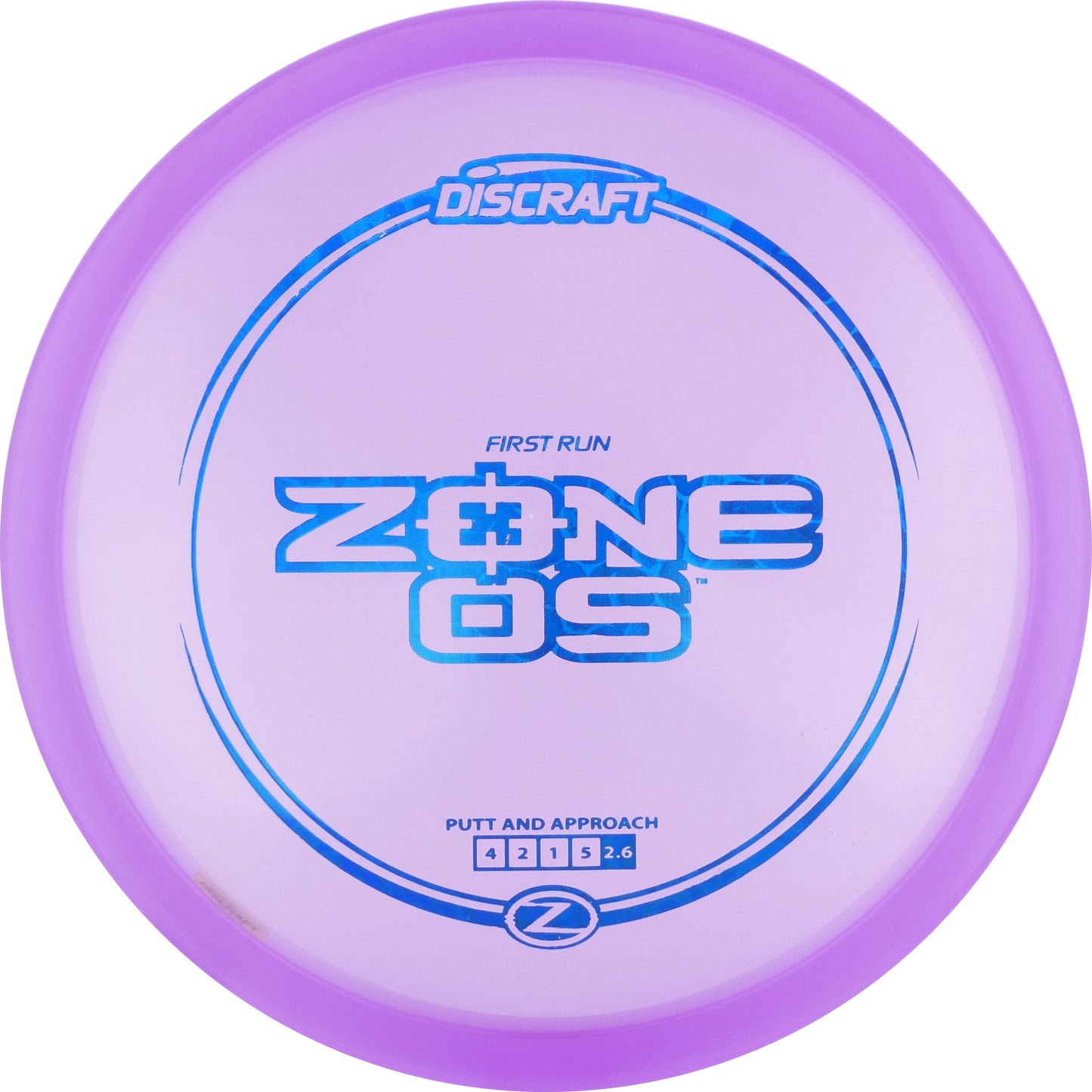 Z Line Zone OS - First Run