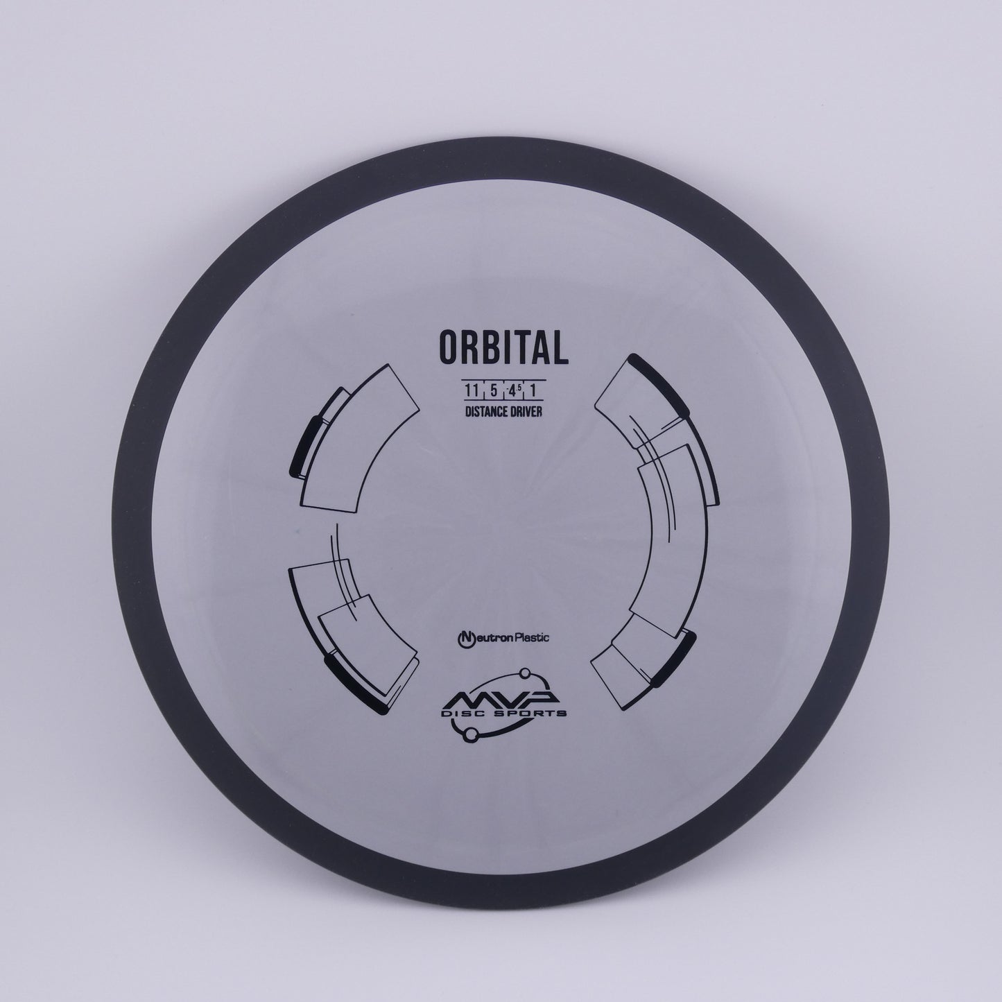 Neutron Orbital 170-175g