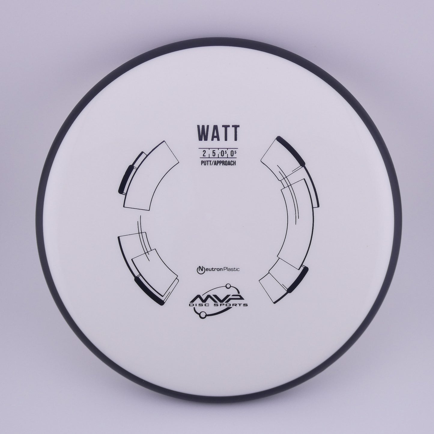 Neutron Watt 170-175g