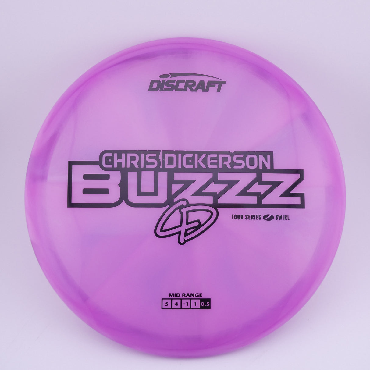 2025 Chris Dickerson Tour Series Buzzz