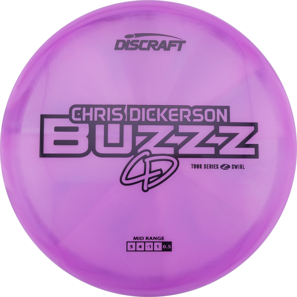 2025 Chris Dickerson Tour Series Buzzz
