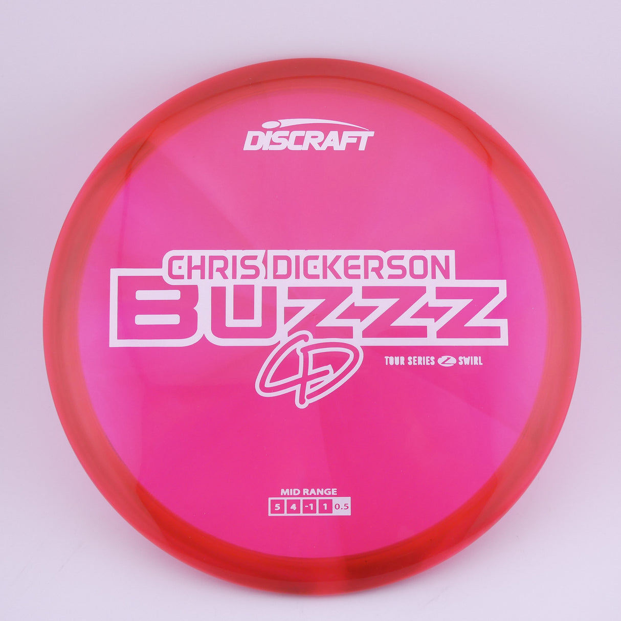 2025 Chris Dickerson Tour Series Buzzz