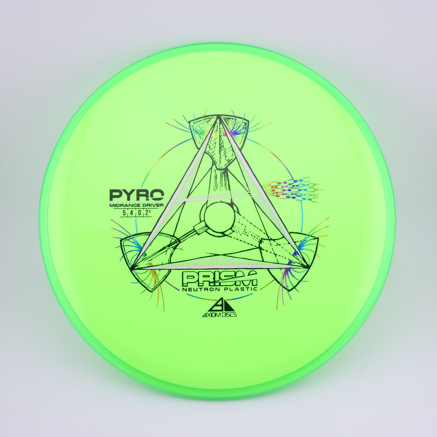 Prism Neutron Pyro 176-179g-2
