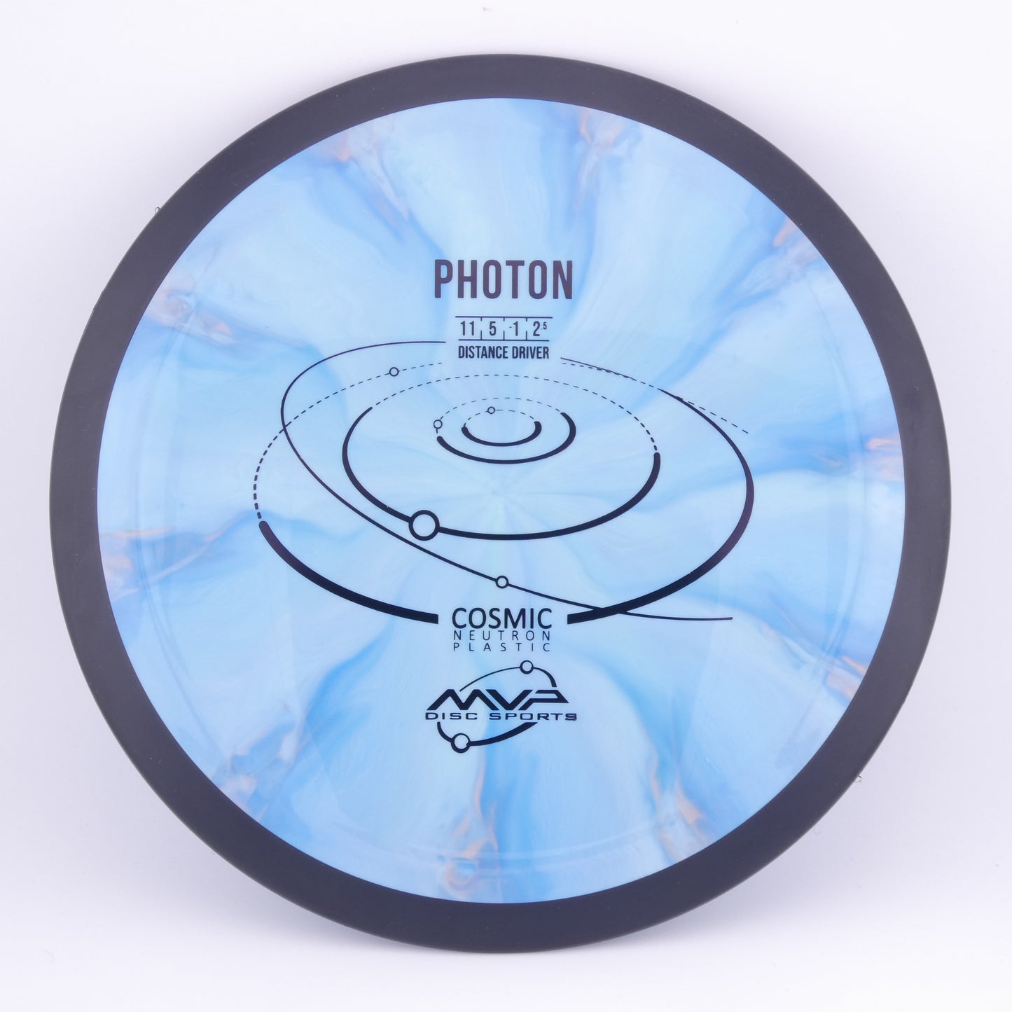Cosmic Neutron Photon 170-175g