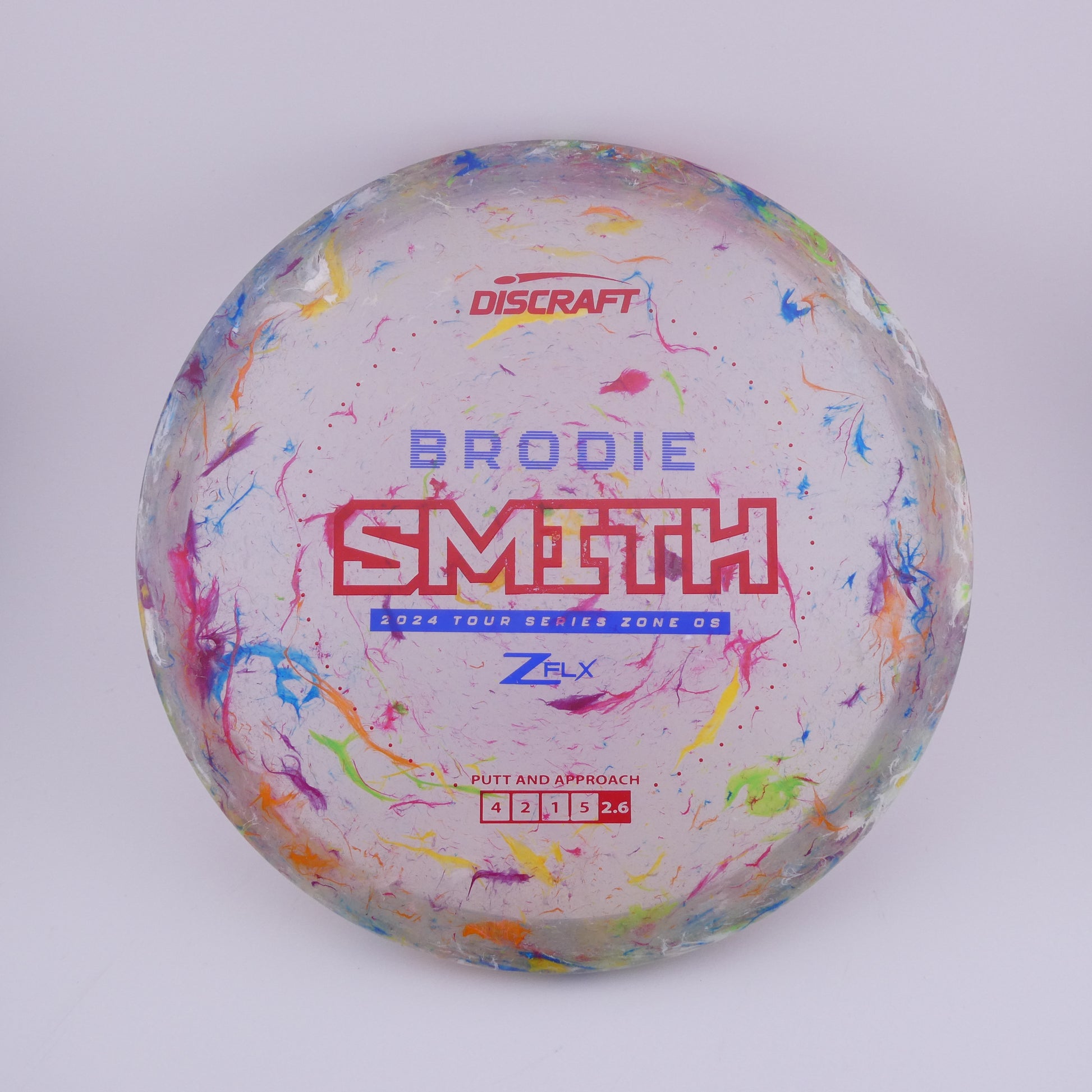Brodie_Smith_Jawbreaker_Z-Flex_Tour_Series_Zone_Os_173-174g-3