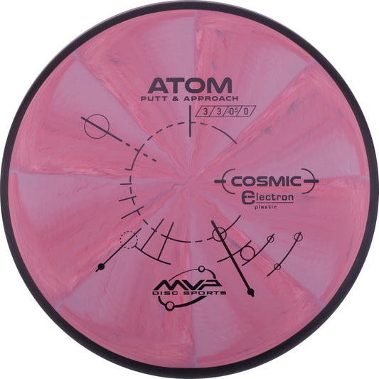Cosmic Electron Atom 170-175g