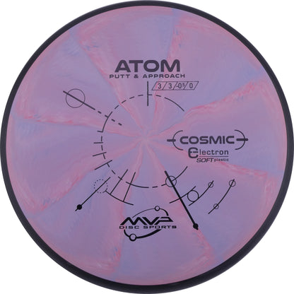 Cosmic Electron Atom (Soft) 170-175g