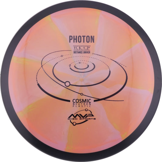 Cosmic Neutron Photon 160-164g