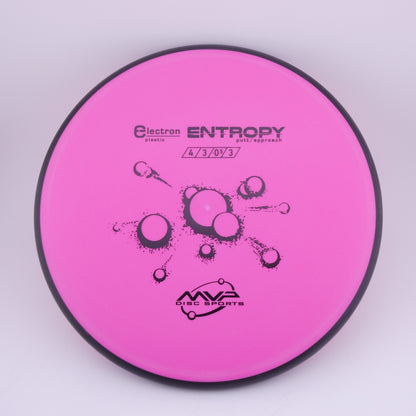Electron Entropy 170-175g-1