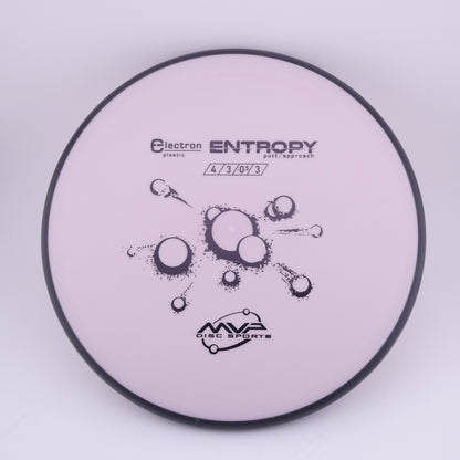 Electron Entropy 170-175g-3