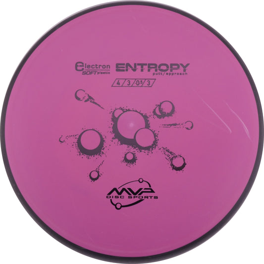 Electron Entropy (Soft) 170-175g