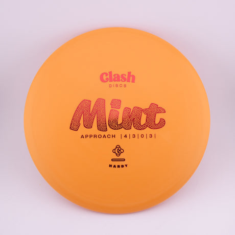 Hardy Mint 173-176g 2