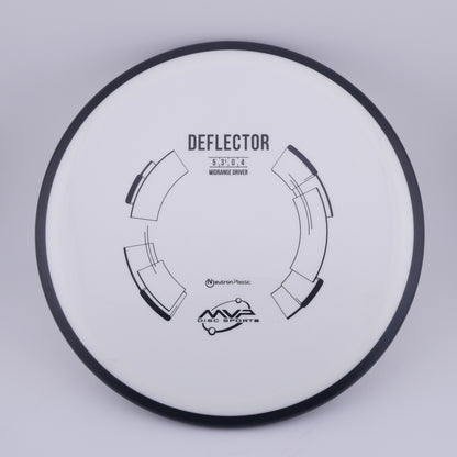 Neutron Deflector 176-179g-5