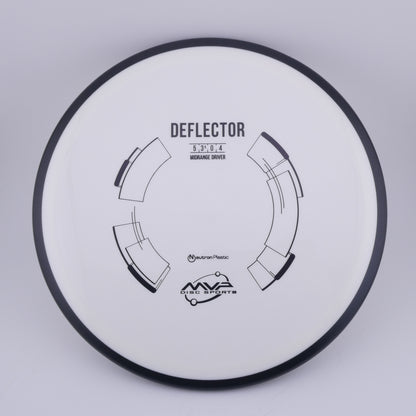 Neutron Deflector 176-179g-6