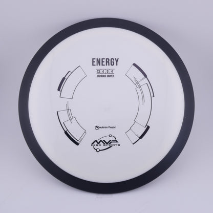 Neutron Energy 170-175g-5