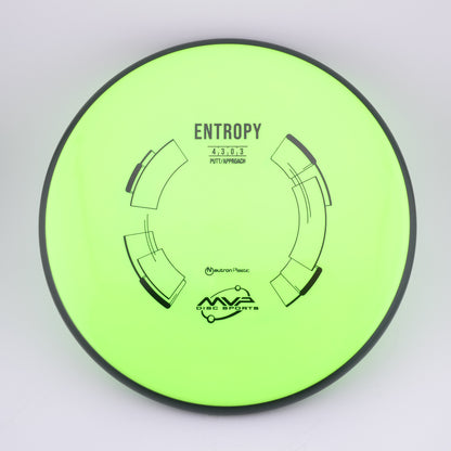 Neutron Entropy 170-175g-4