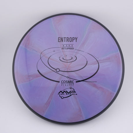 Cosmic Neutron Entropy 170-175g