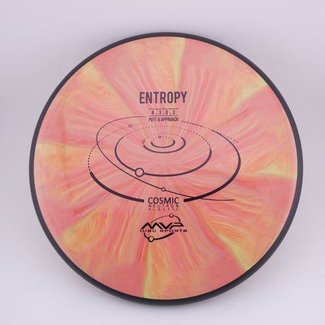 Cosmic Neutron Entropy 170-175g