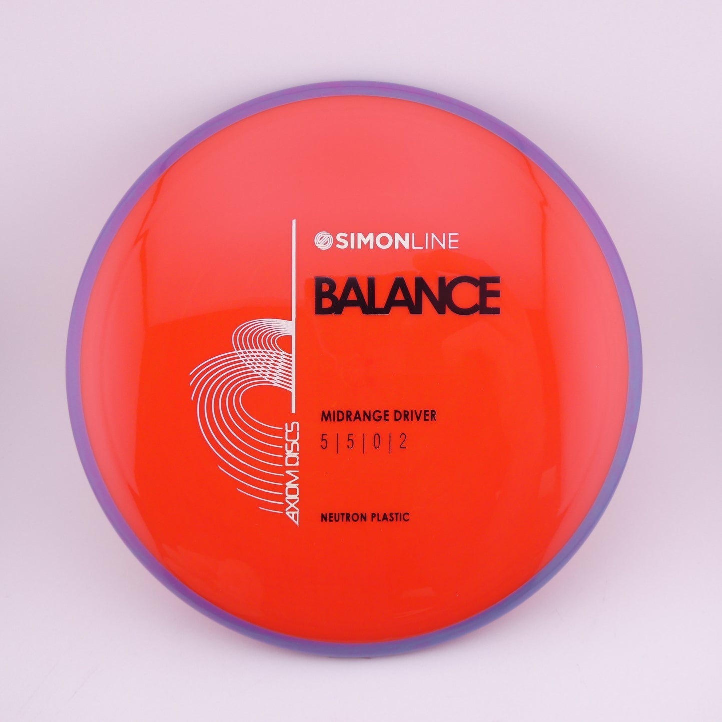 Neutron Balance 176-179g