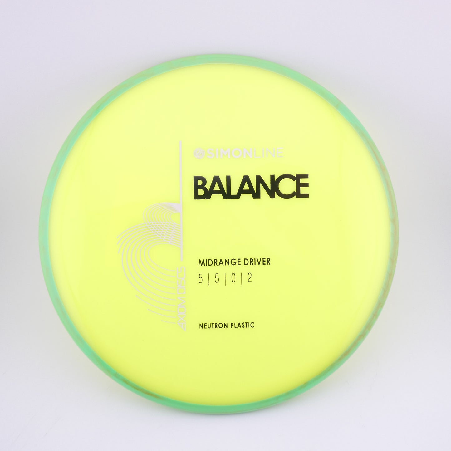 Neutron Balance 176-179g