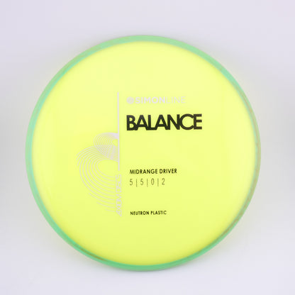 Neutron Balance 176-179g