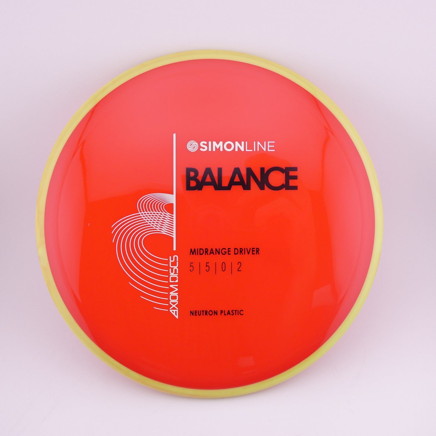 Neutron Balance 176-179g
