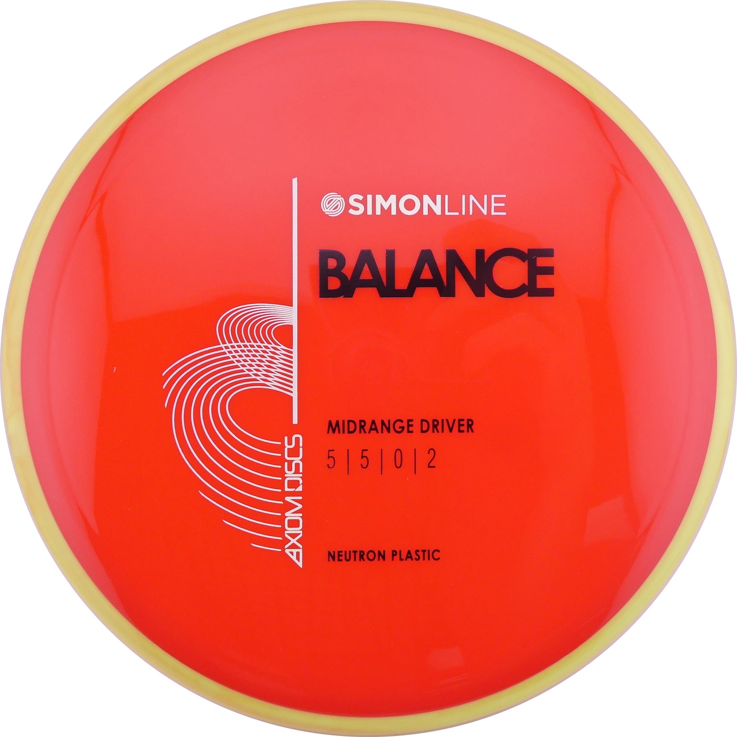 Neutron Balance 176-179g