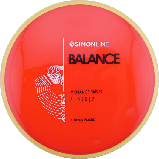 Neutron Balance 176-179g