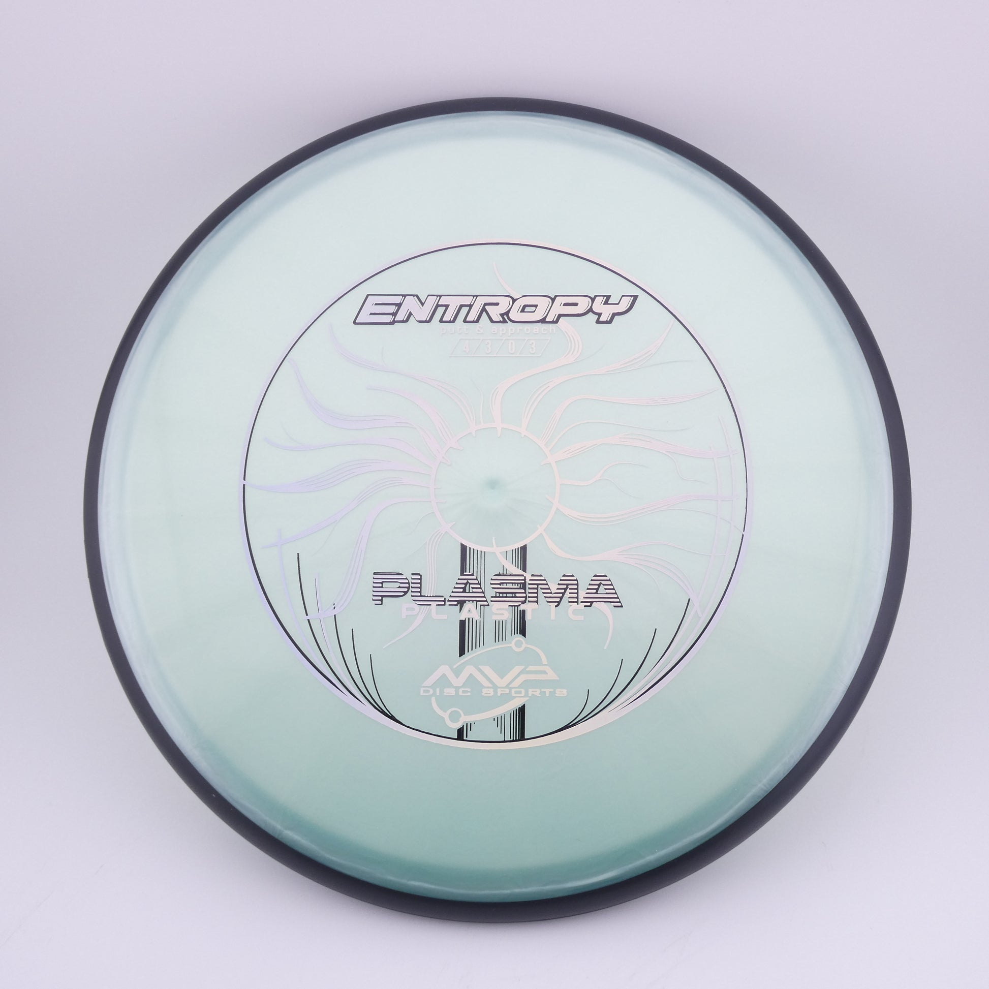 Plasma Entropy 165-169g-1
