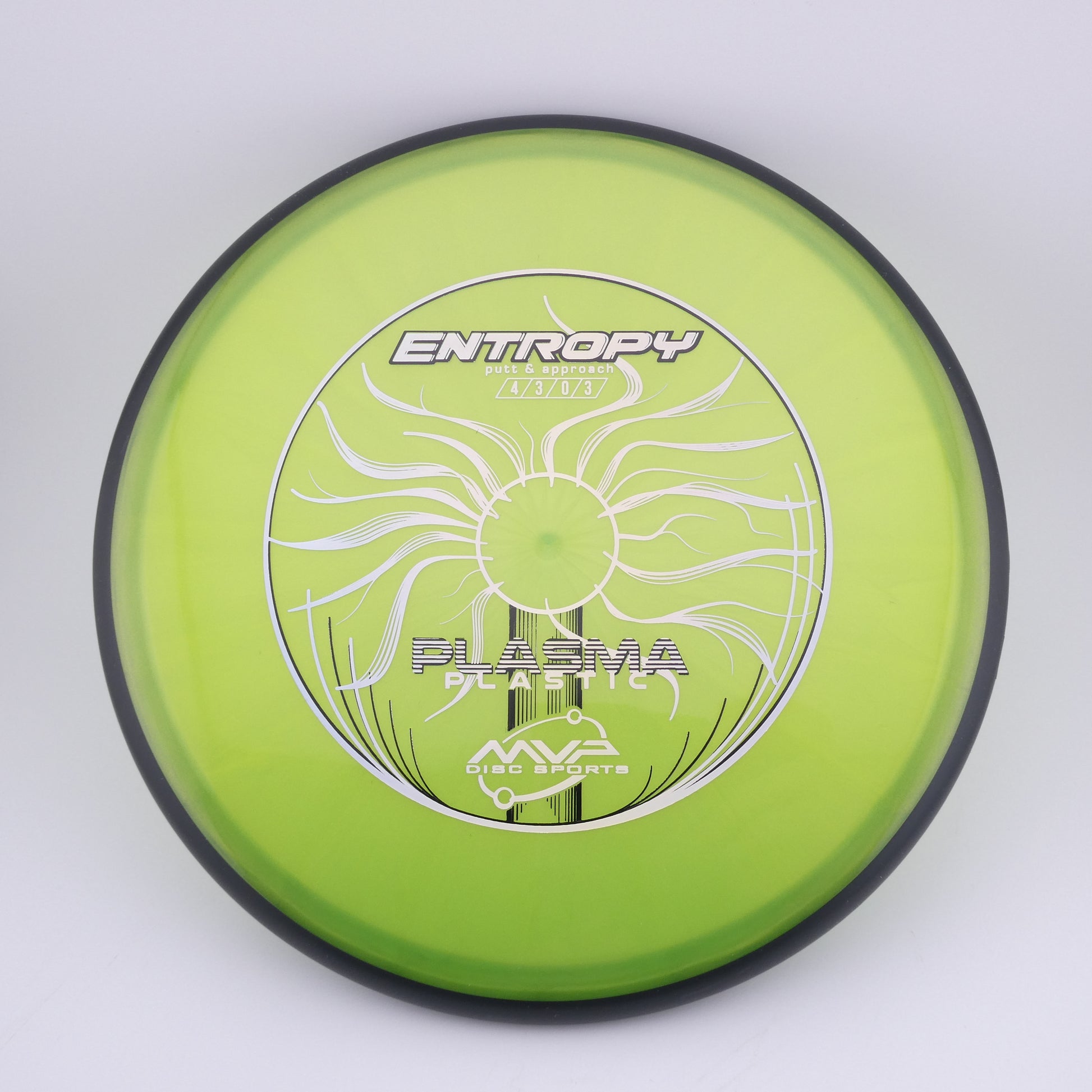 Plasma Entropy 170-175g-1