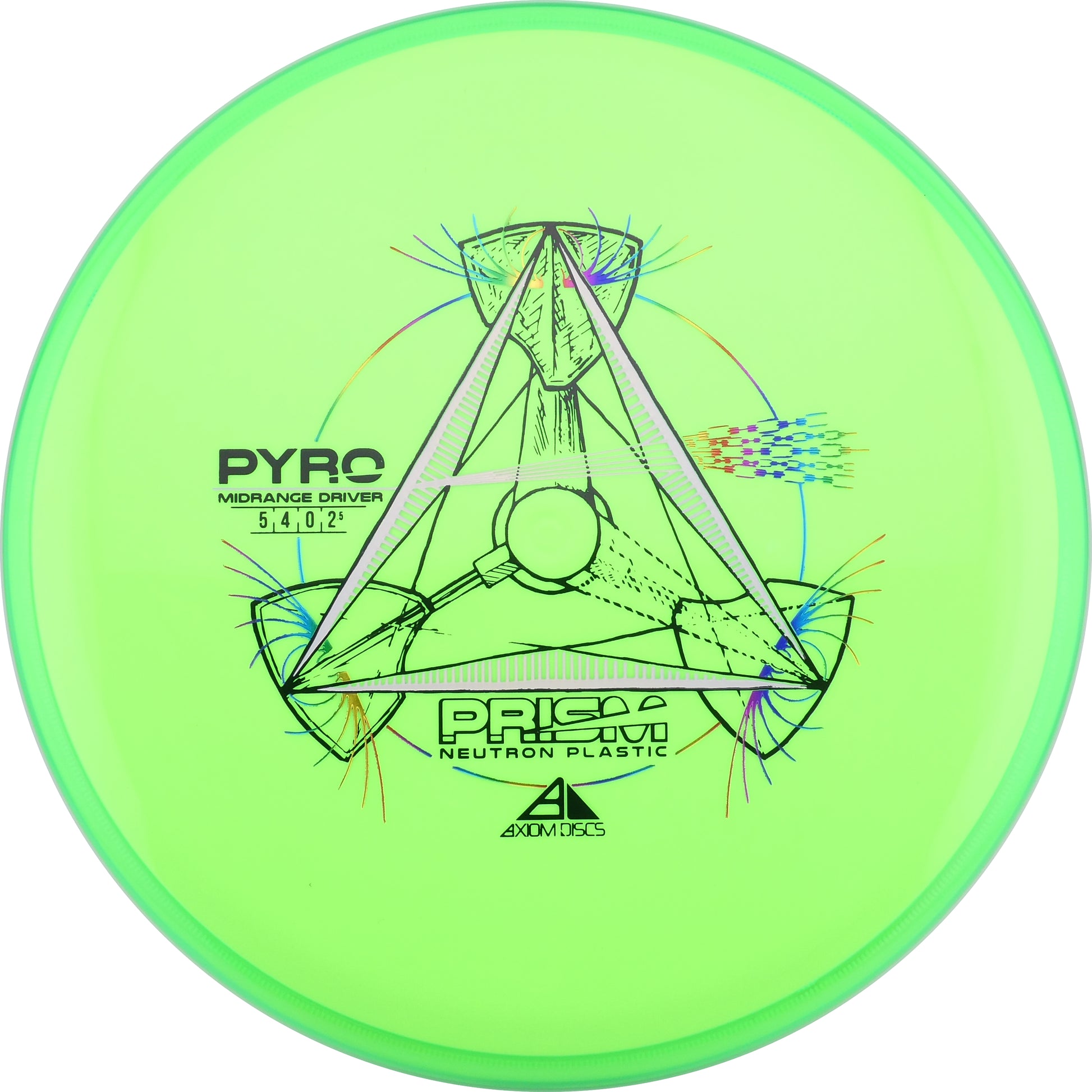 Prism Neutron Pyro 176-179g