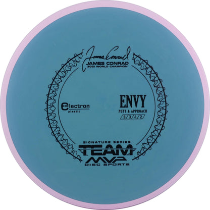 Electron Envy 165-169g