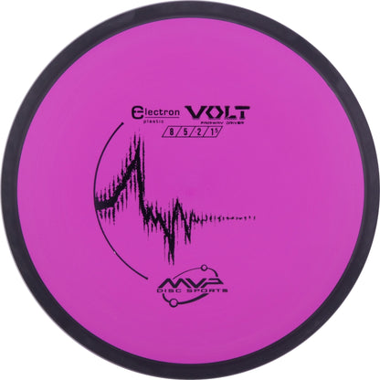 Electron Volt 170-175g