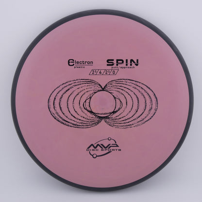 Electron Spin 170-175g