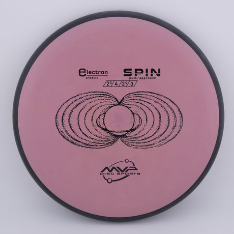 MVP Electron Spin 170-175g understable putt & approach disc disc golf disc