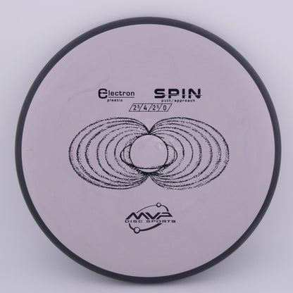 Electron Spin 170-175g