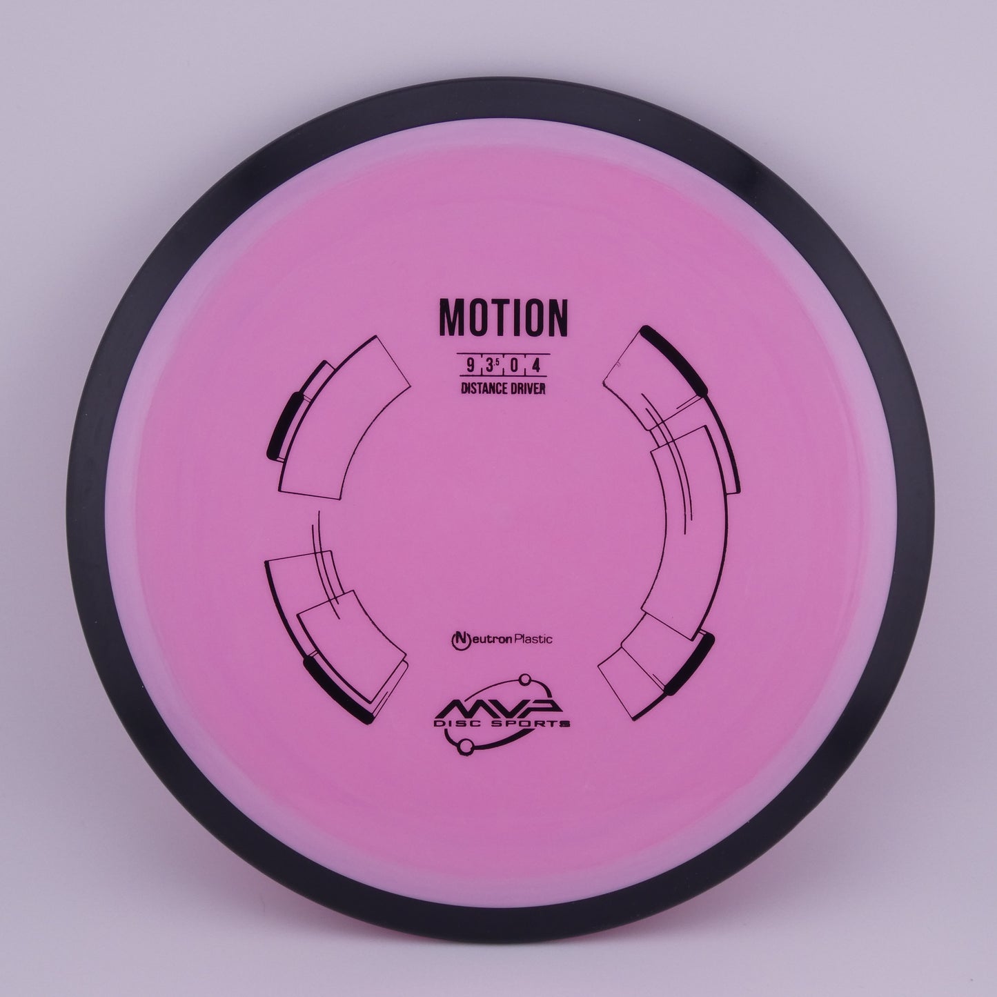 Neutron Motion 170-175g