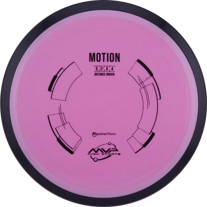 Neutron Motion 170-175g