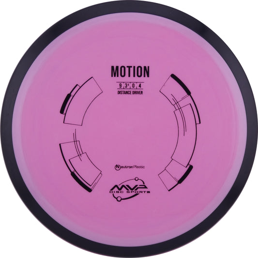 Neutron Motion 170-175g