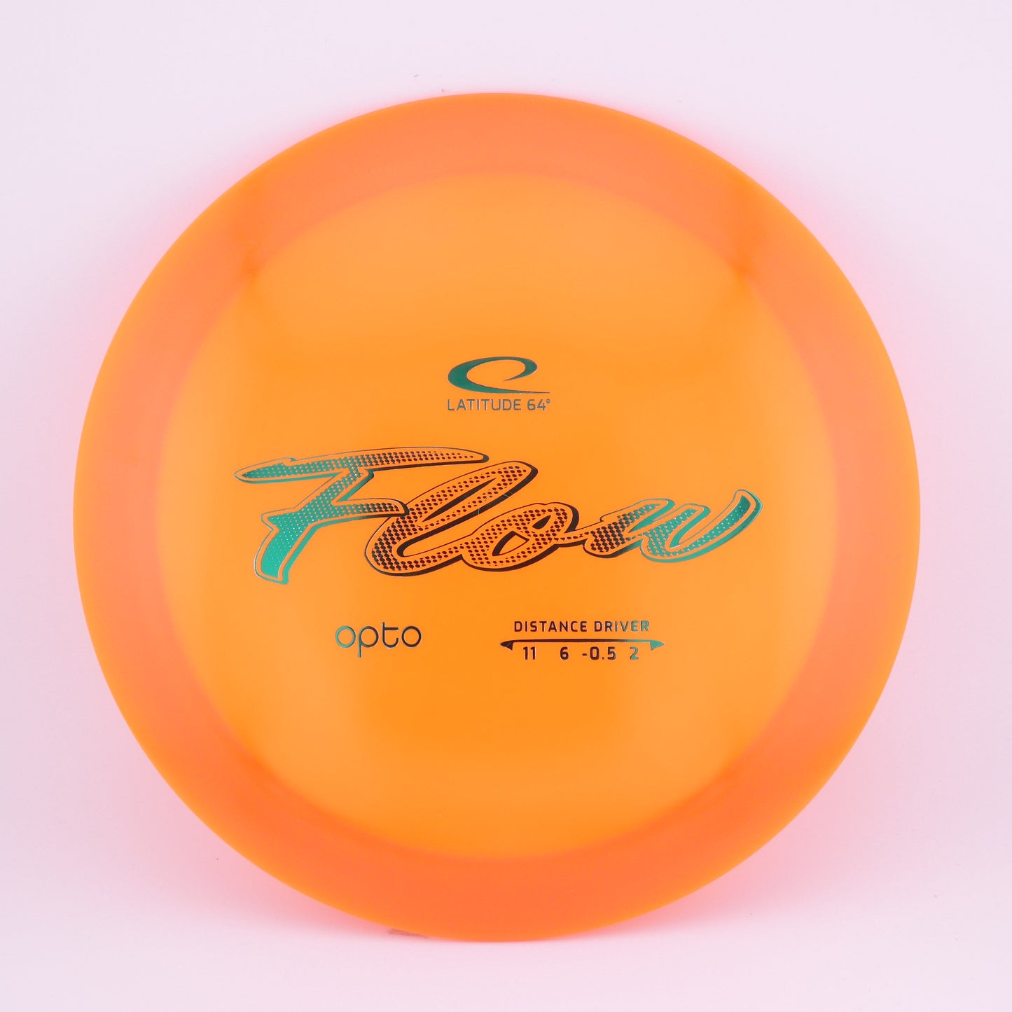 Opto Flow 173-176g