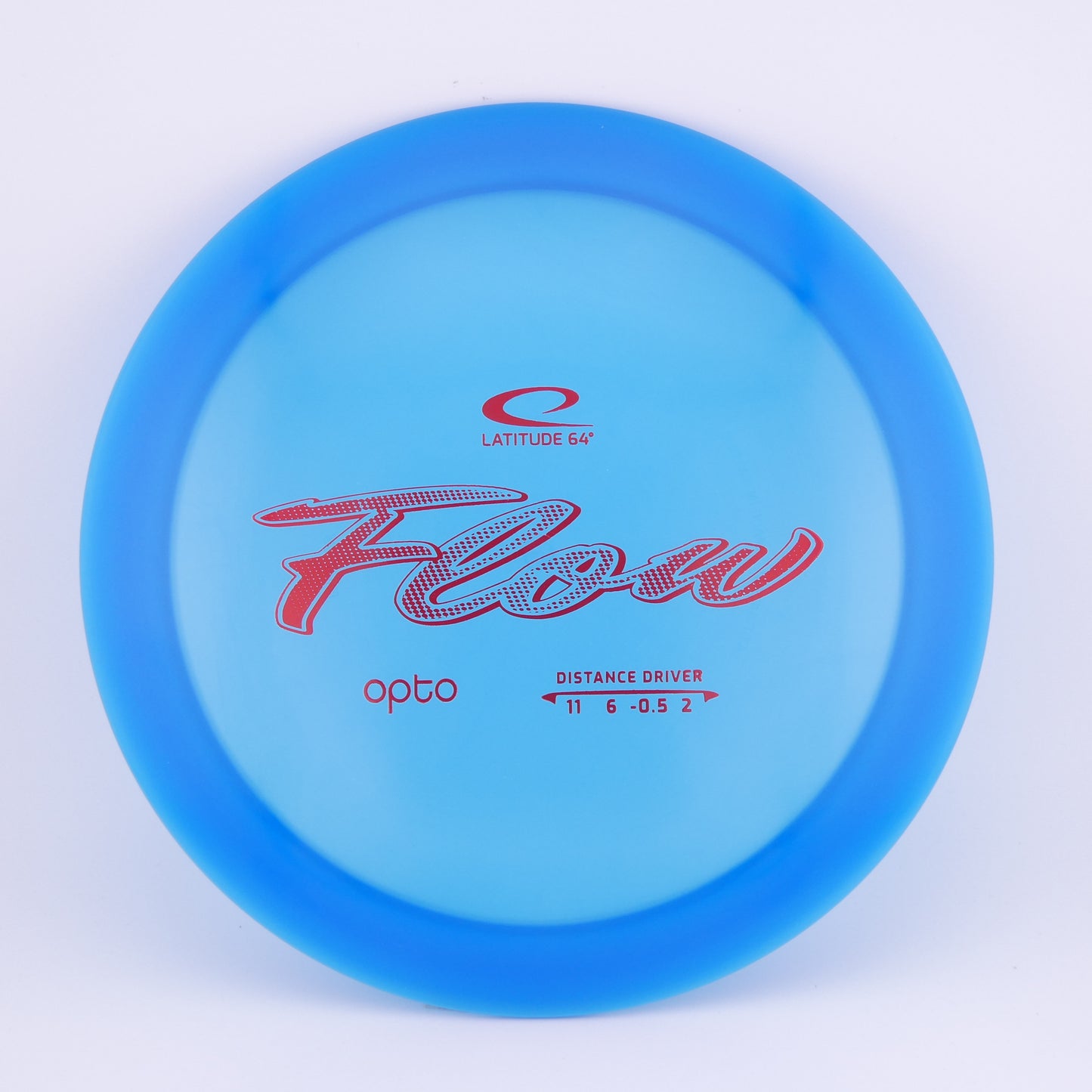 Opto Flow 173-176g