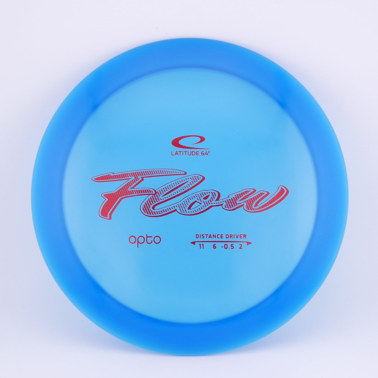 Opto Flow 173-176g