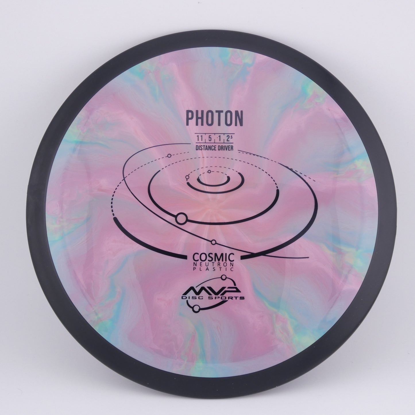 Cosmic Neutron Photon 155-159g