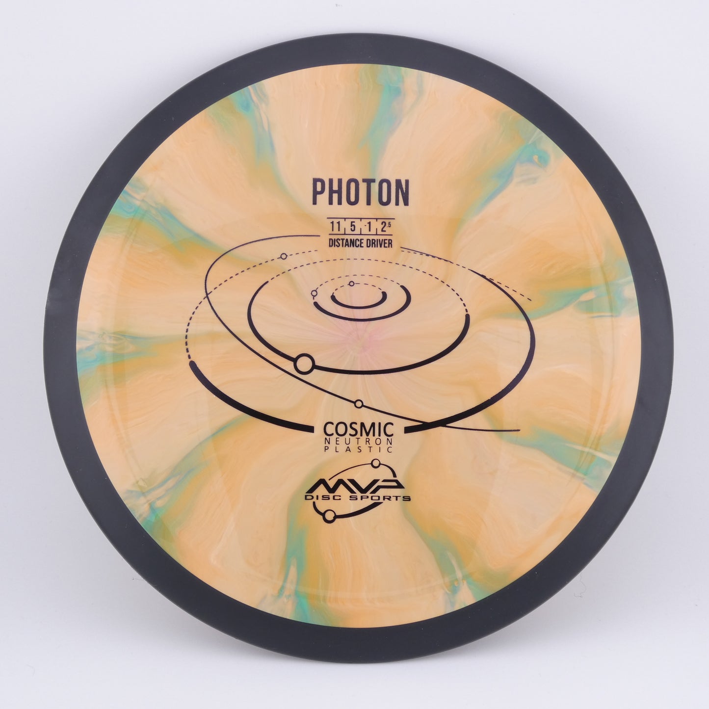 Cosmic Neutron Photon 170-175g