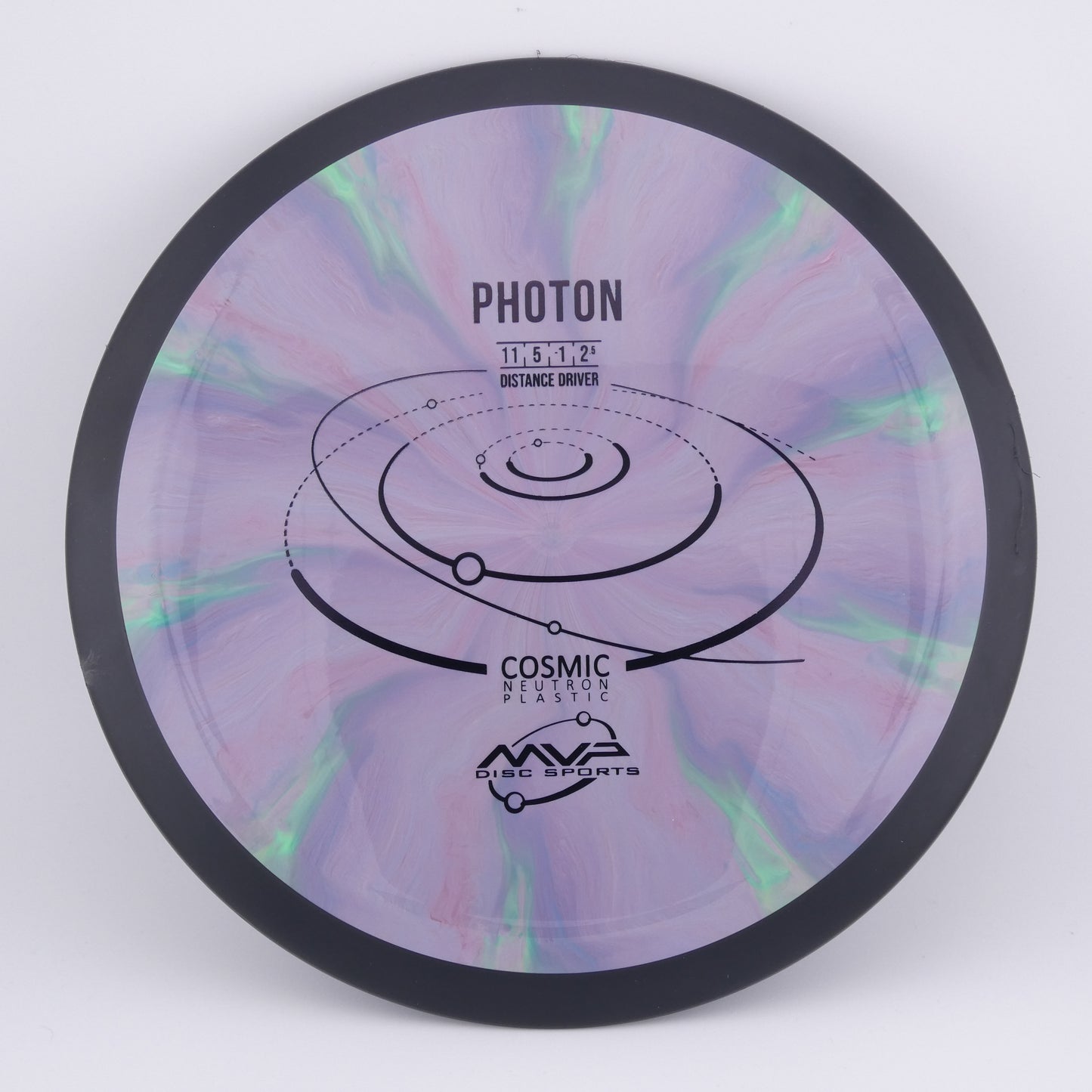 Cosmic Neutron Photon 170-175g