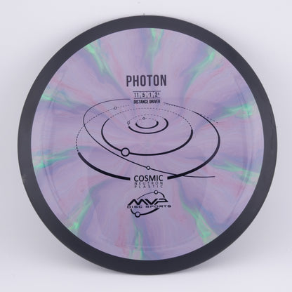 Cosmic Neutron Photon 170-175g