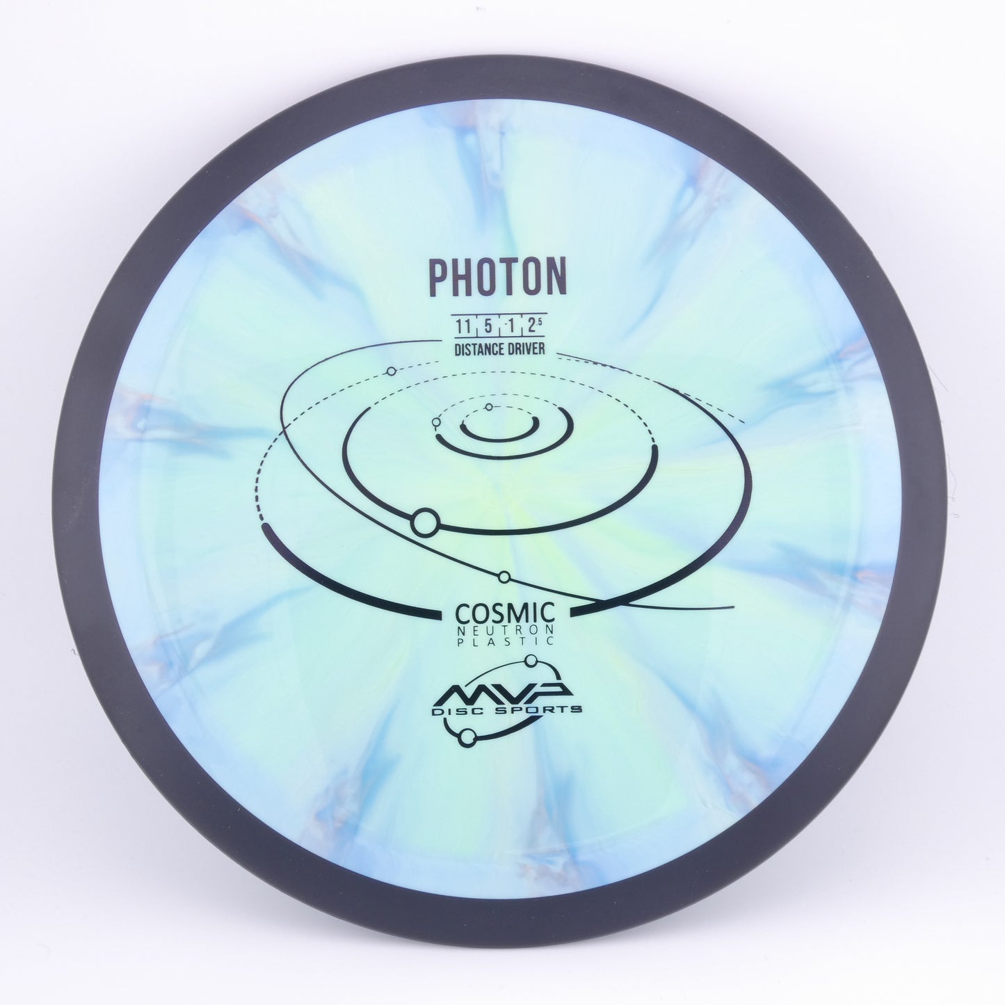 Cosmic Neutron Photon 170-175g