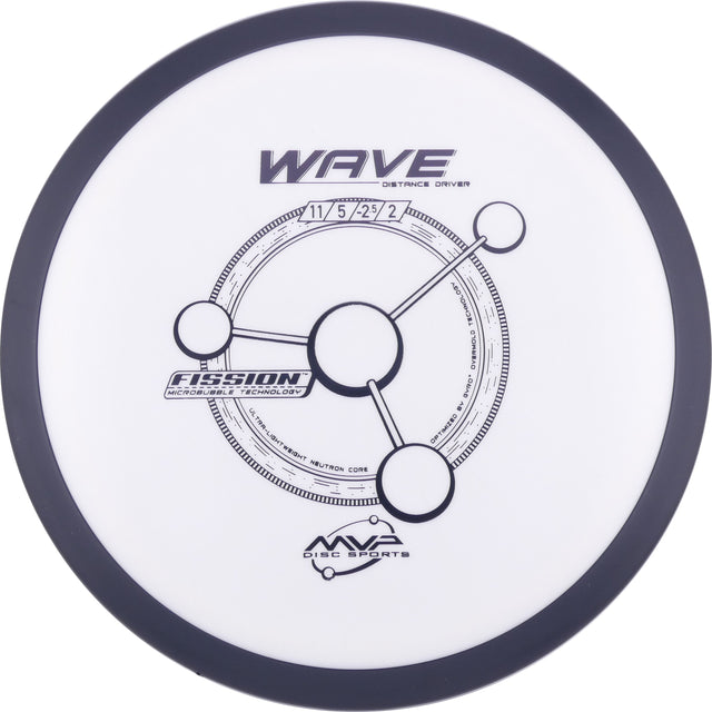 MVP Fission Wave 155-159g slightly understable distance driver disc golf disc